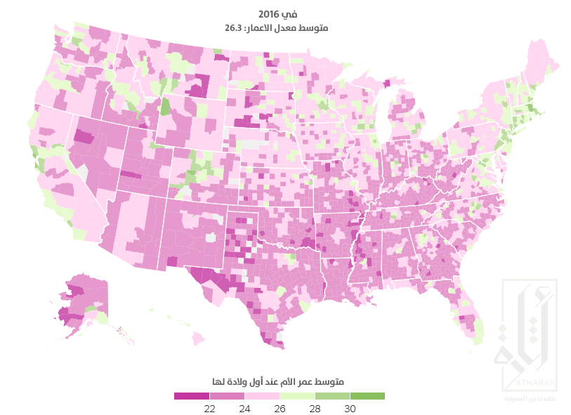 متوسط عمر الأم عند أول ولادة لها