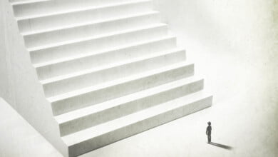 مراتب الدين