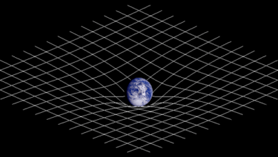 Spacetime curvature