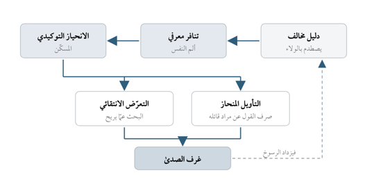 Picture5